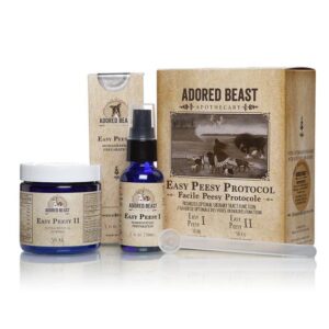 Adored Beast - Easy Peesy Protocol Set