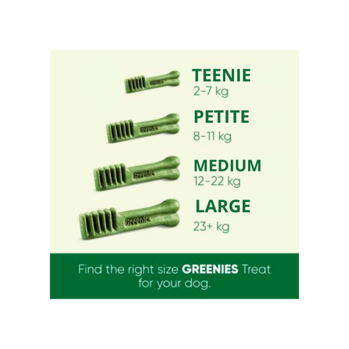 Greenies Dental Chews - Image 6