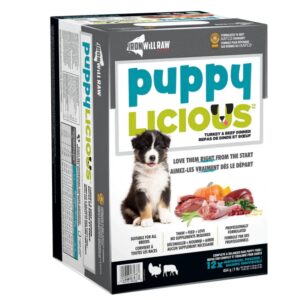Iron Will Raw Dog Food Puppylicous - Turkey and Beef - 12lb