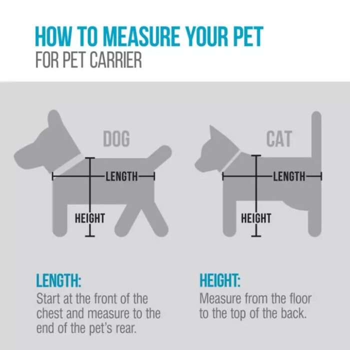 Sherpa Pet Carrier Black - Image 5