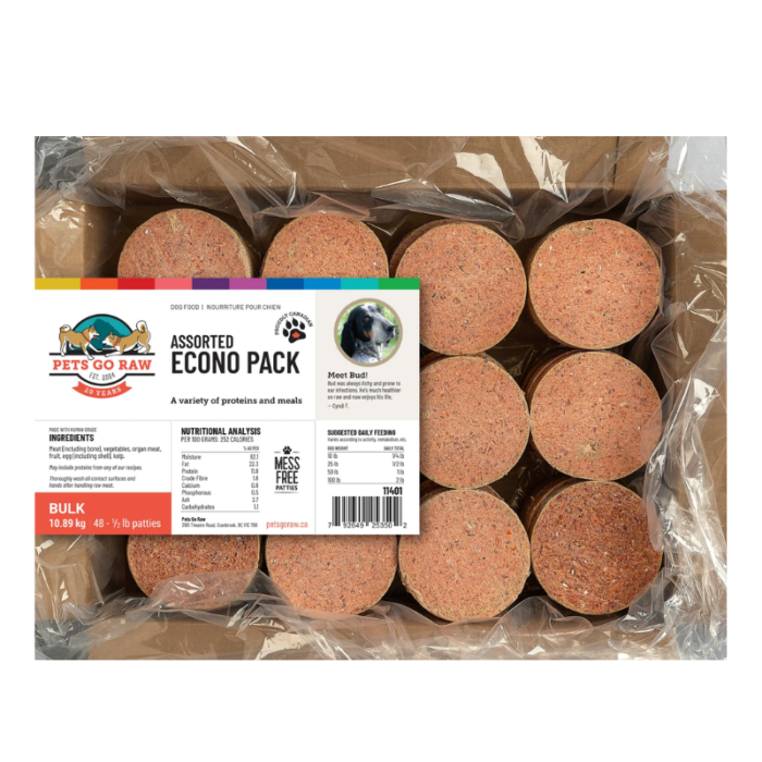 Pets Go Raw - Econo Dog Food